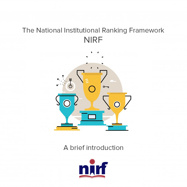 research nirf ranking