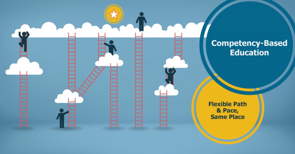 Competency Based Education Linways Technologies