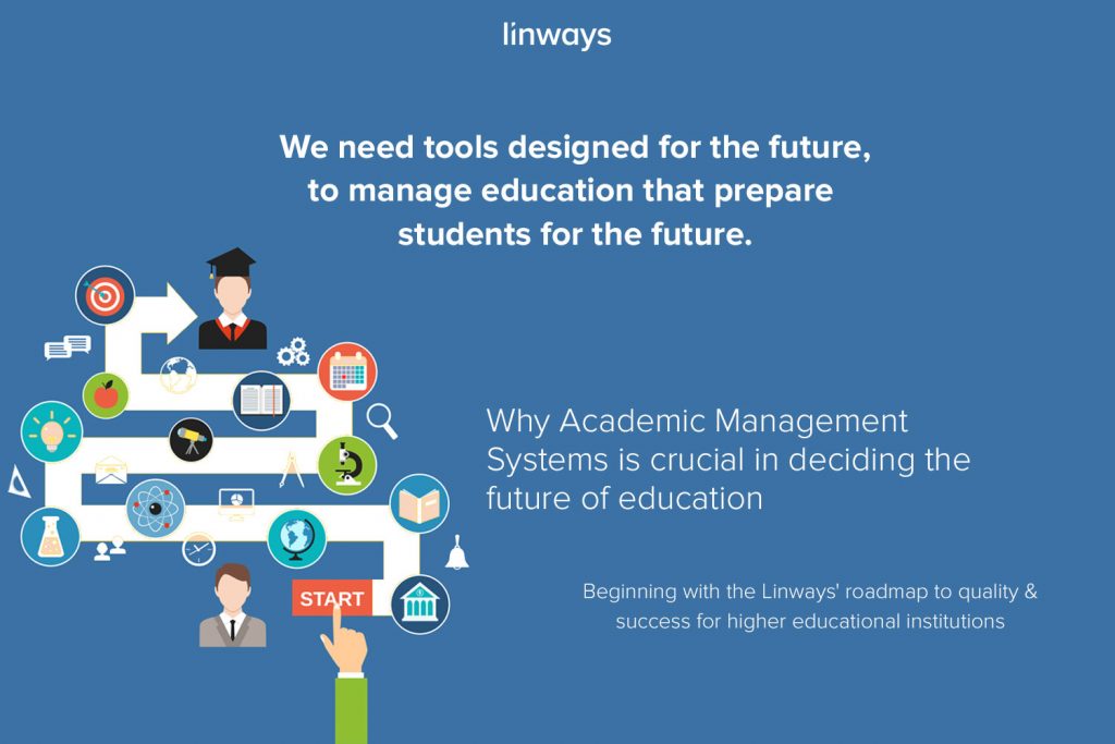 What Is On-screen/ Digital Evaluation System| Blog | Linways