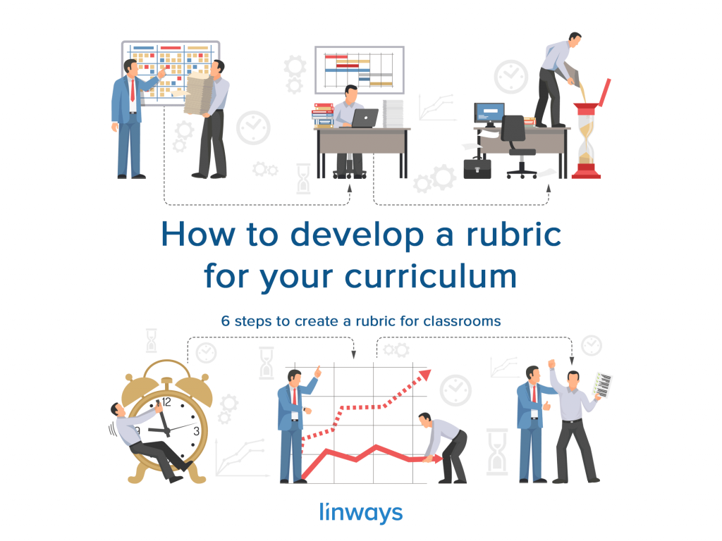 ultimate guide on rubrics