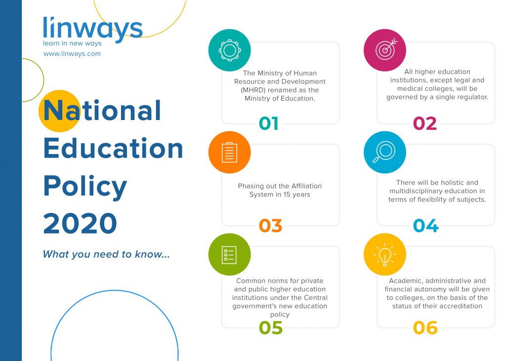 Key highlights of National Education Policy (NEP) 2020