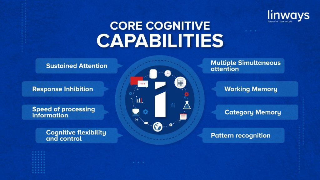 Teaching Approaches to Handle Cognitive Challenges